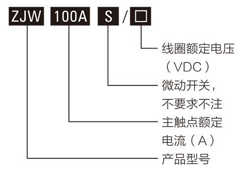 直流接触器型号含义